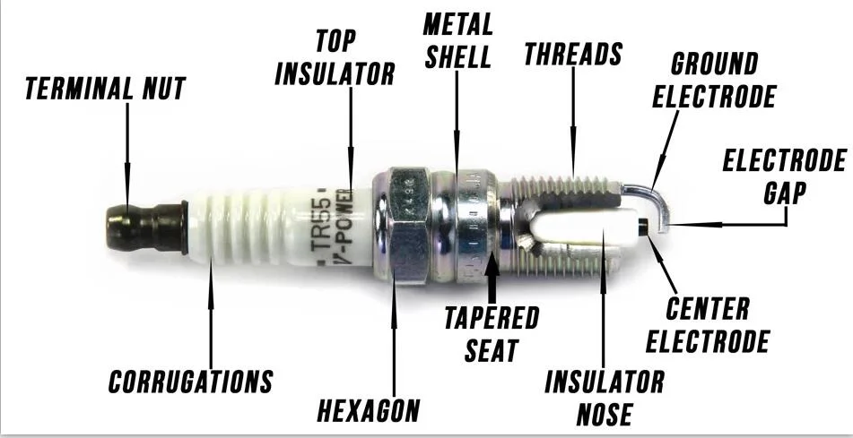 Auto Parts Motorcycle Parts Spark Plug A7tc (C7HSA)
